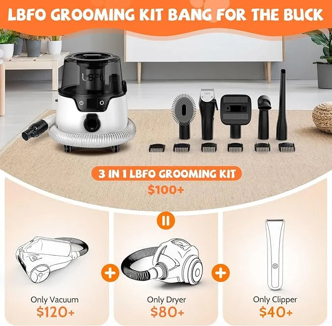 Hammify Pet Grooming Kit